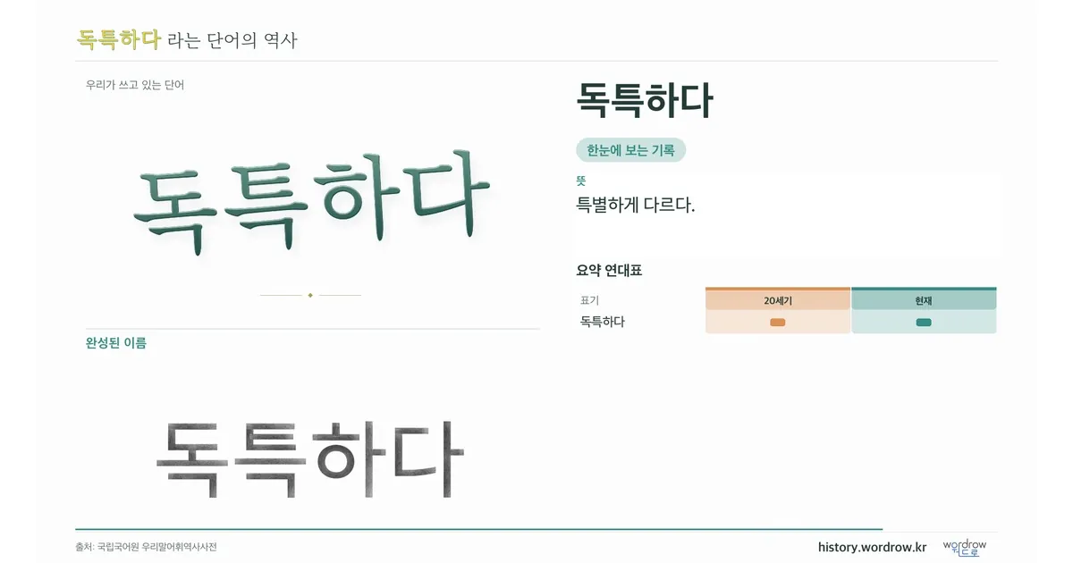 독특하다 대표 이미지