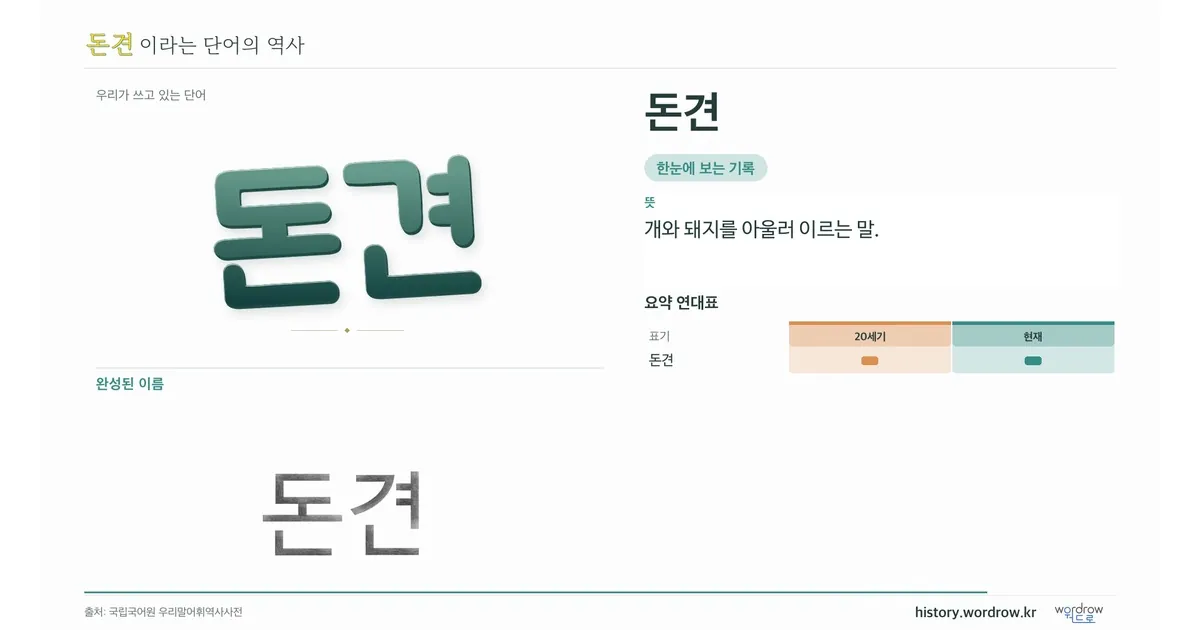 돈견 대표 이미지