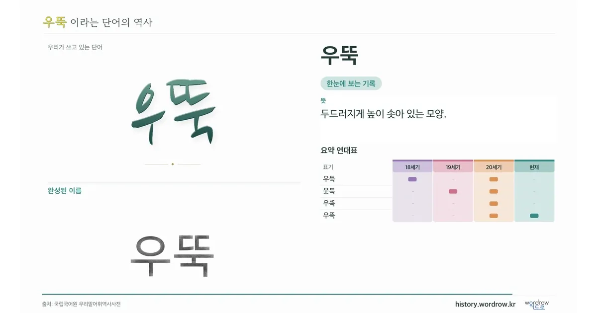 우뚝 대표 이미지