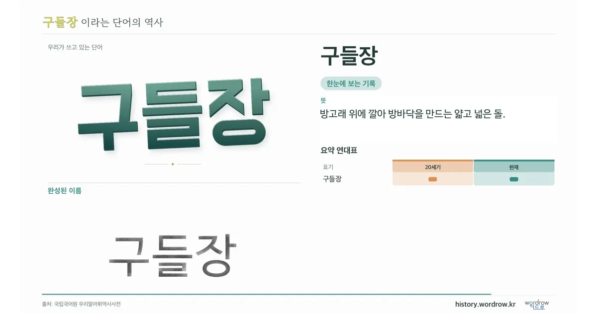 구들장 대표 이미지