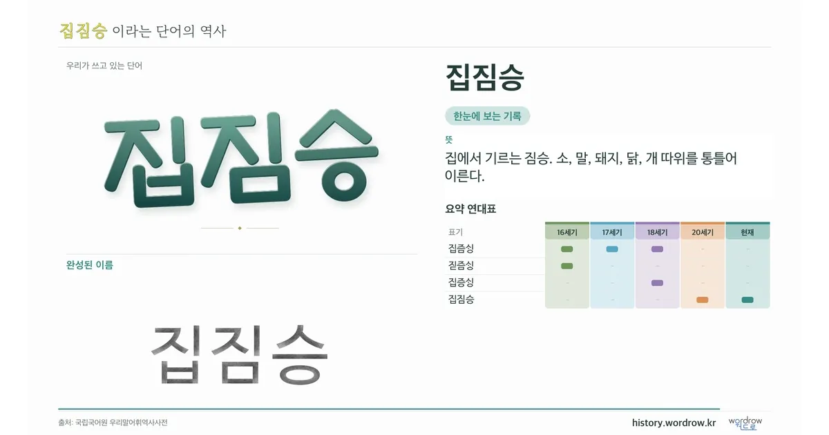 집짐승 대표 이미지