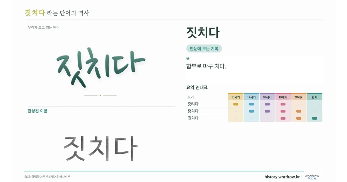짓치다 대표 이미지