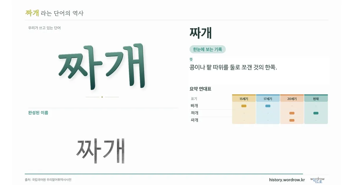 짜개 대표 이미지