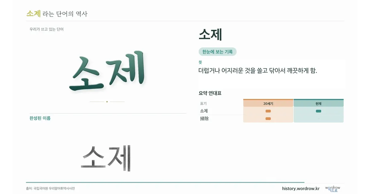 소제 대표 이미지