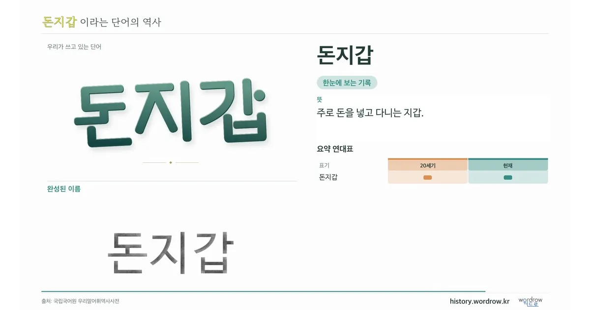 돈지갑 대표 이미지