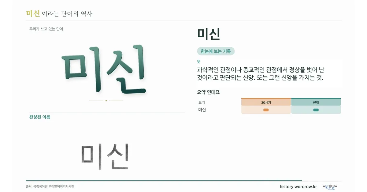 미신 대표 이미지