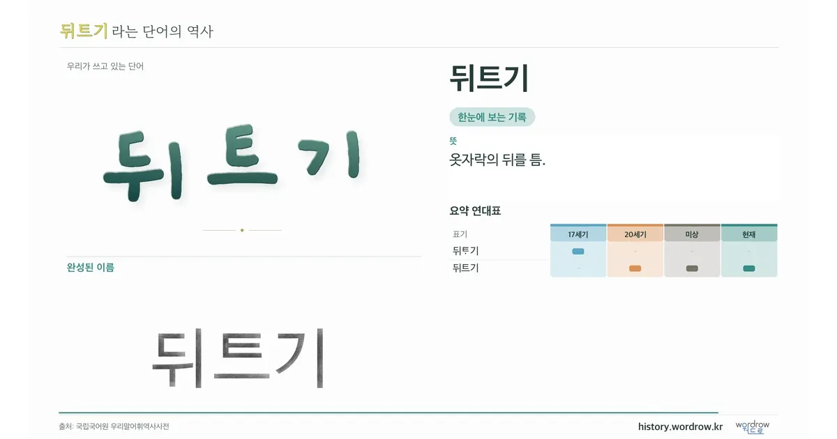 뒤트기 대표 이미지