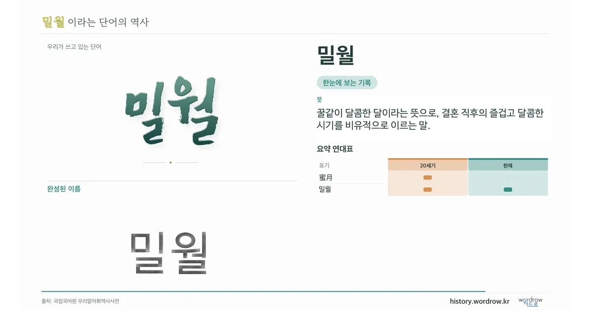 밀월 대표 이미지