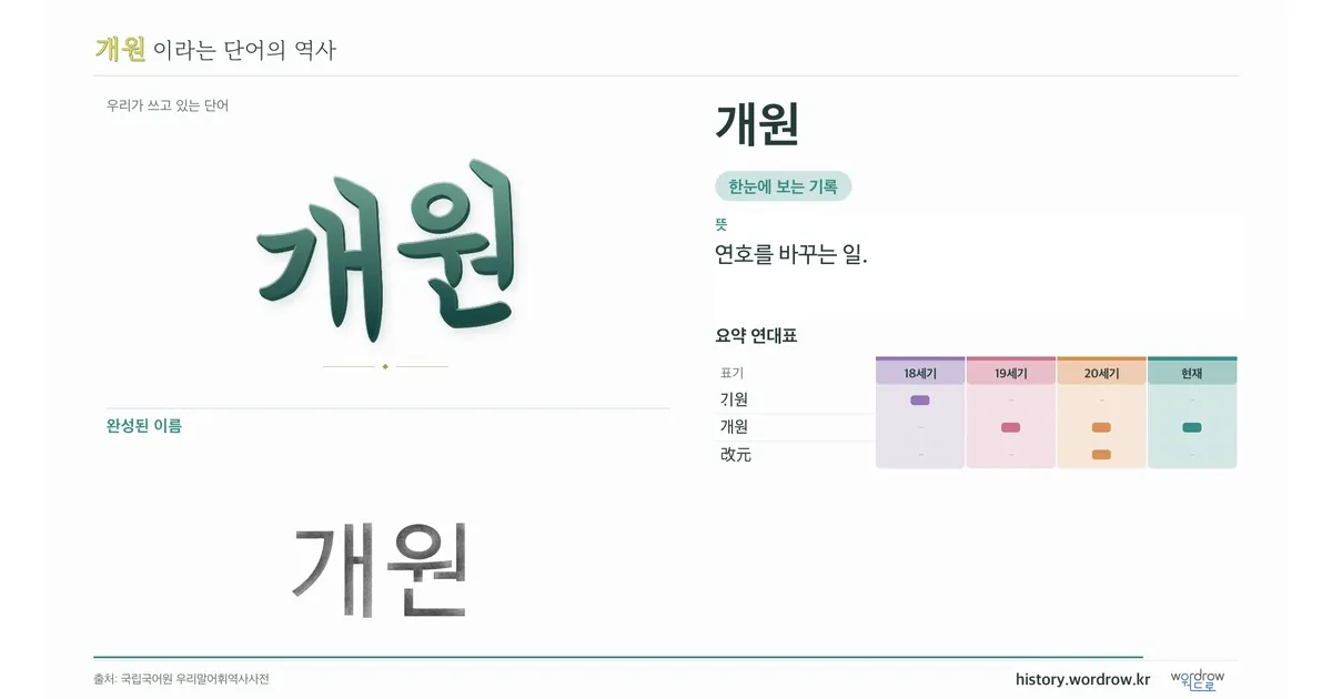 개원 대표 이미지
