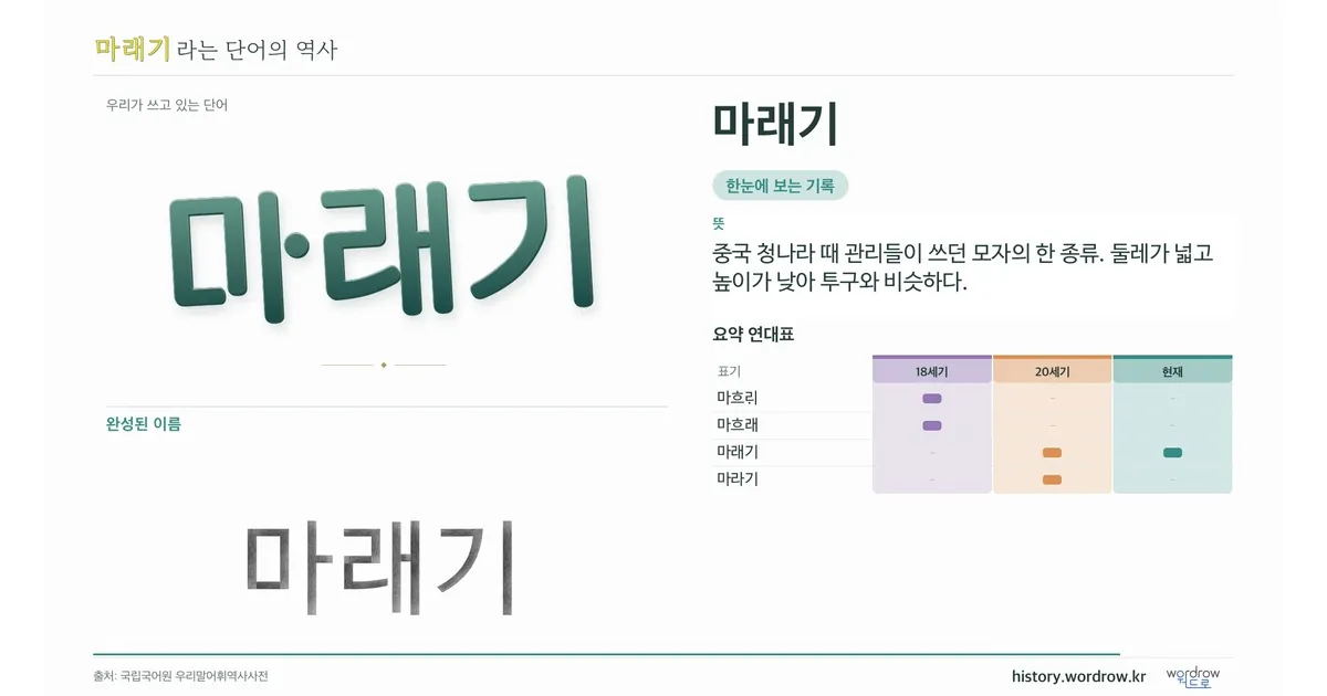 마래기 대표 이미지