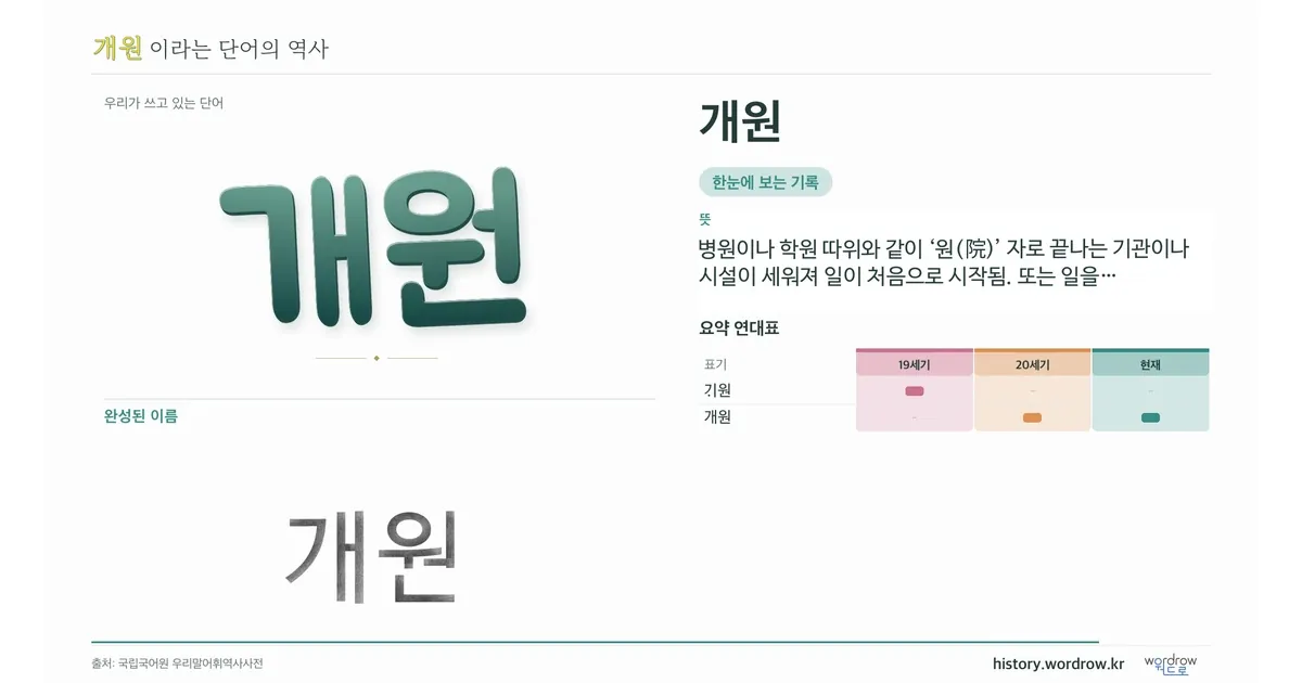 개원 대표 이미지