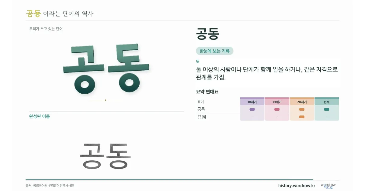 공동 대표 이미지
