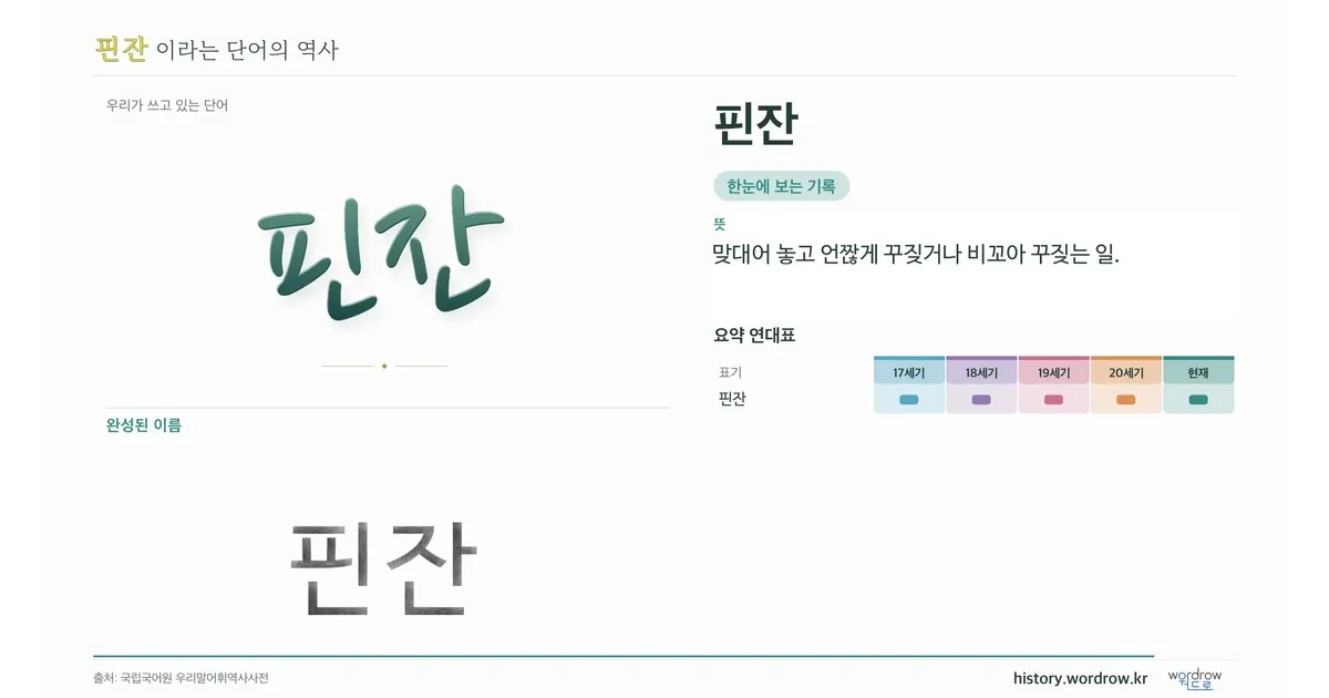 핀잔 대표 이미지