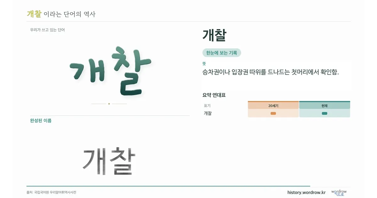 개찰 대표 이미지