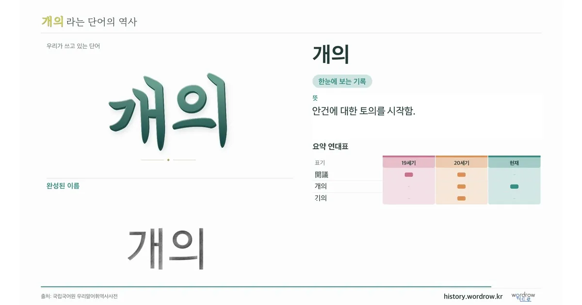 개의 대표 이미지