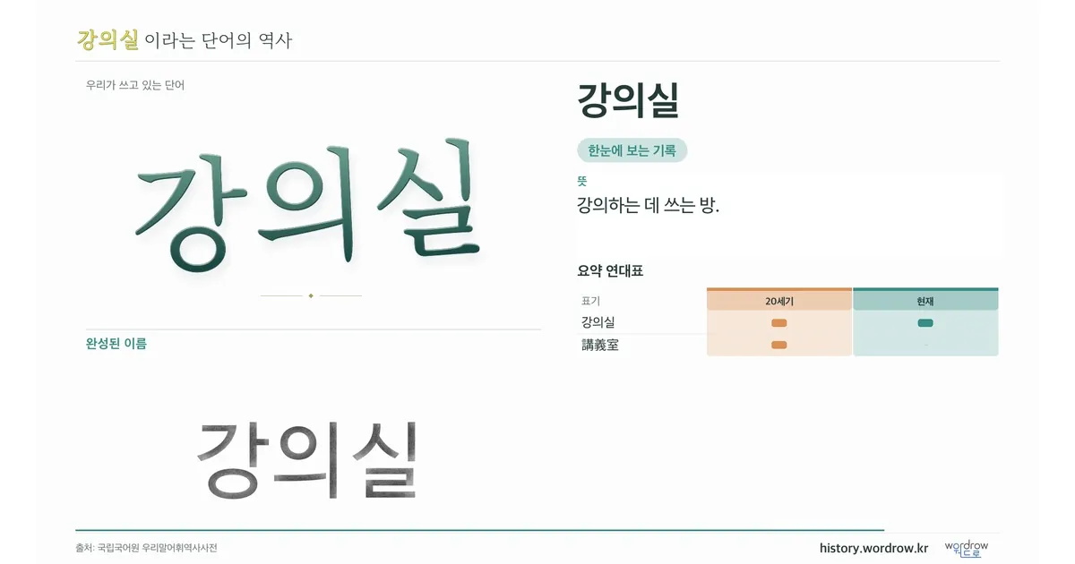 강의실 대표 이미지