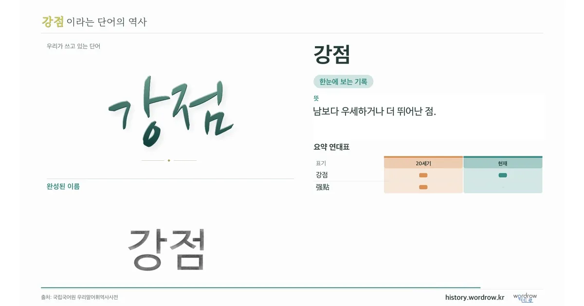 강점 대표 이미지