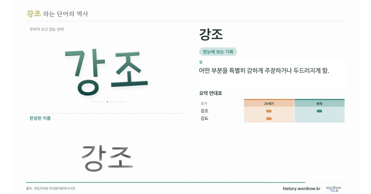 강조 대표 이미지