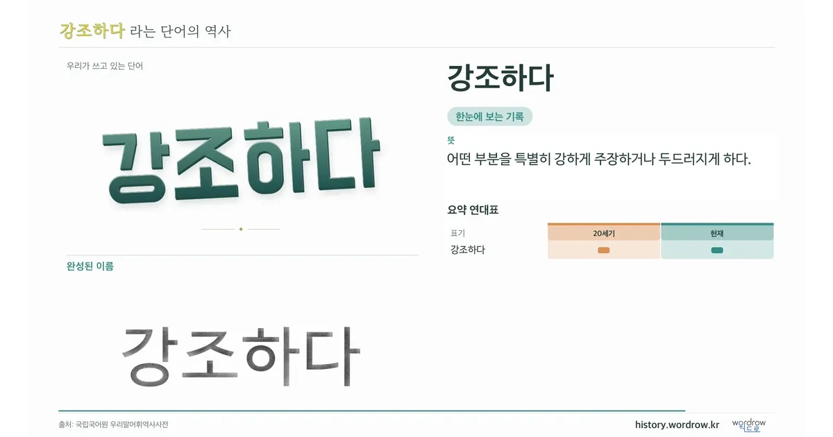 강조하다 대표 이미지