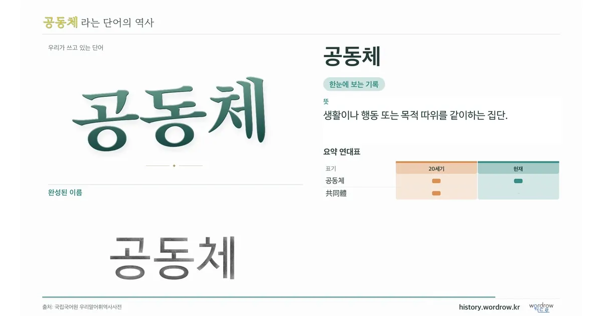 공동체 대표 이미지
