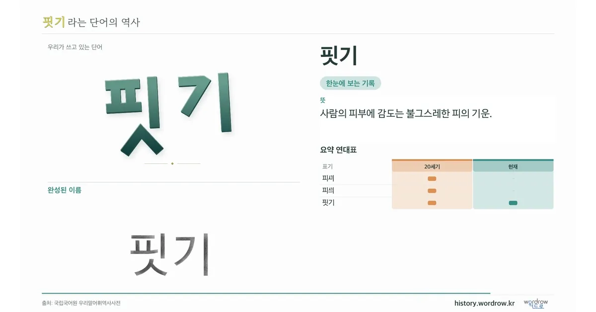 핏기 대표 이미지