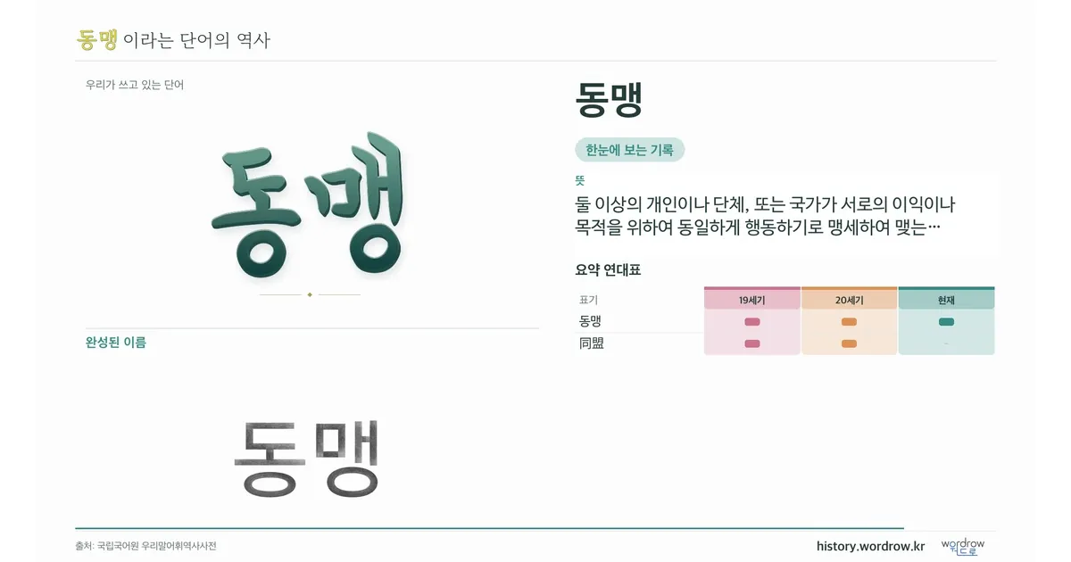 동맹 대표 이미지