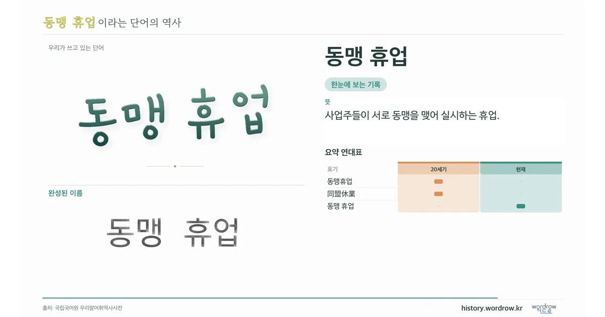 동맹 휴업 대표 이미지