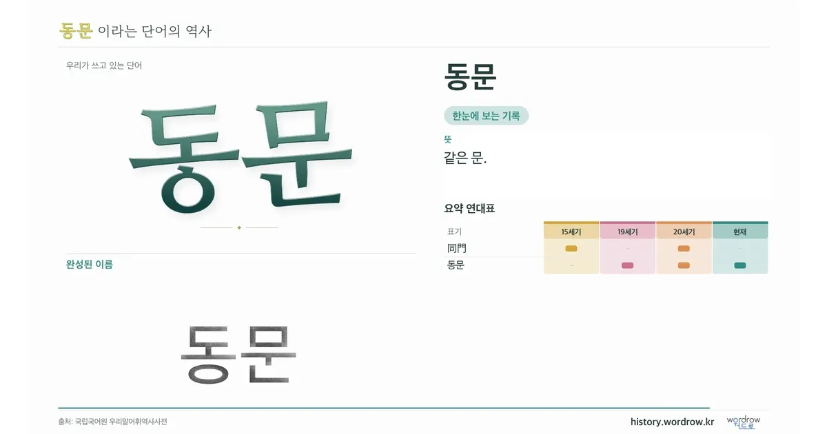 동문 대표 이미지