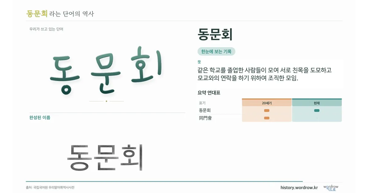 동문회 대표 이미지