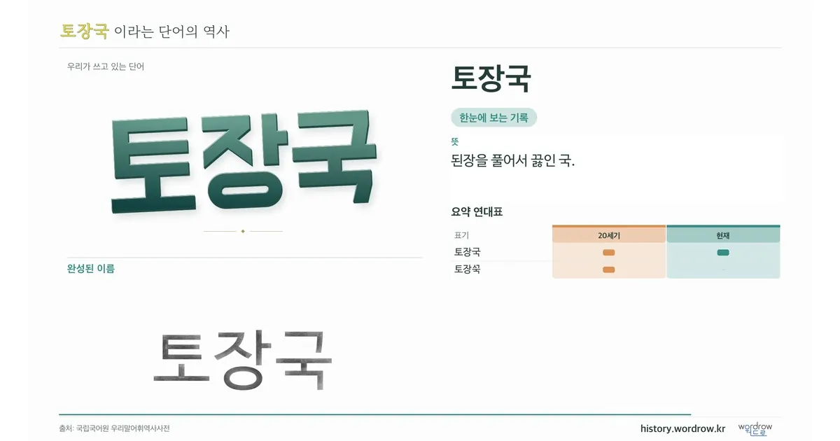 토장국 대표 이미지