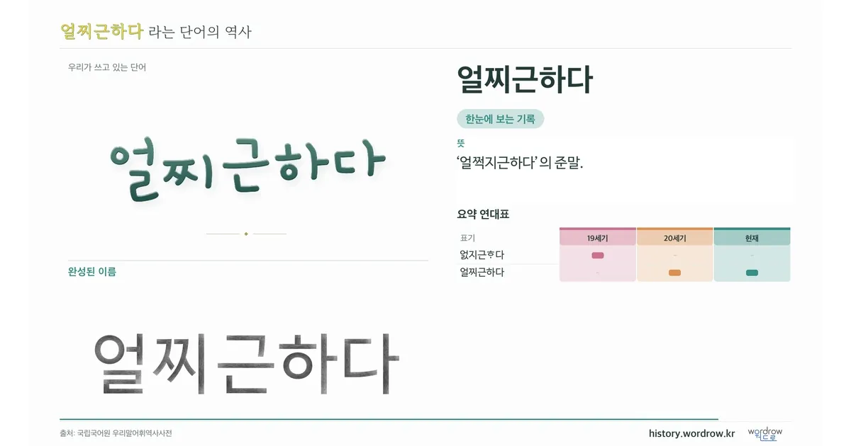 얼찌근하다 대표 이미지