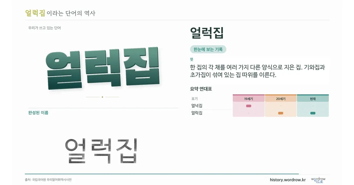 얼럭집 대표 이미지