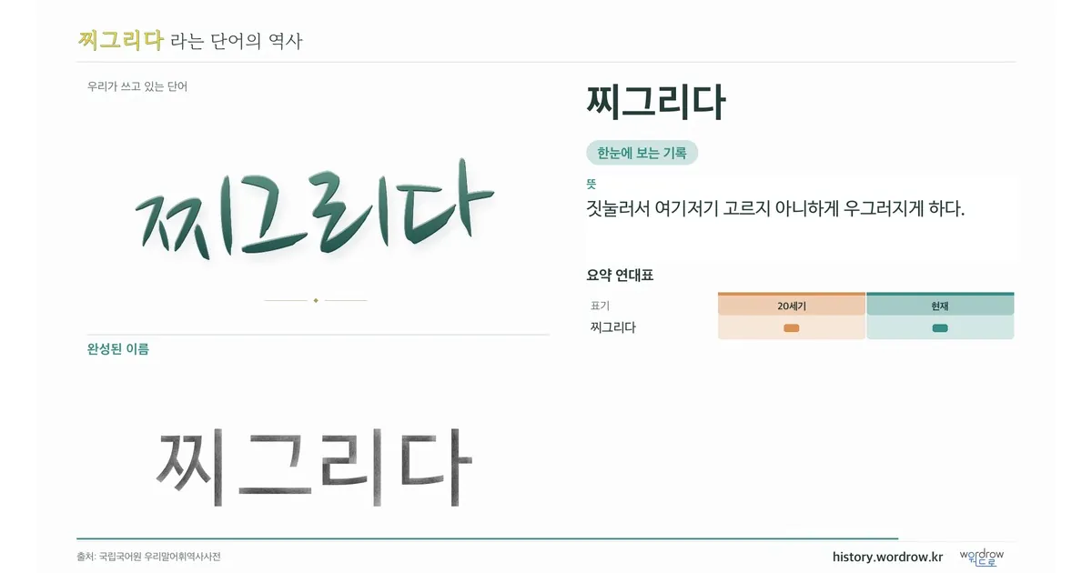 찌그리다 대표 이미지