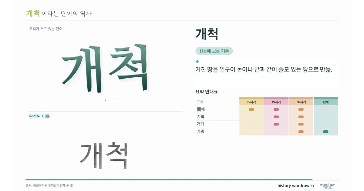 개척 대표 이미지