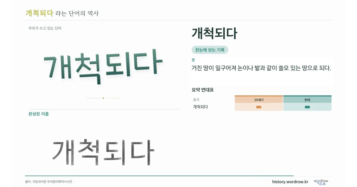 개척되다 대표 이미지