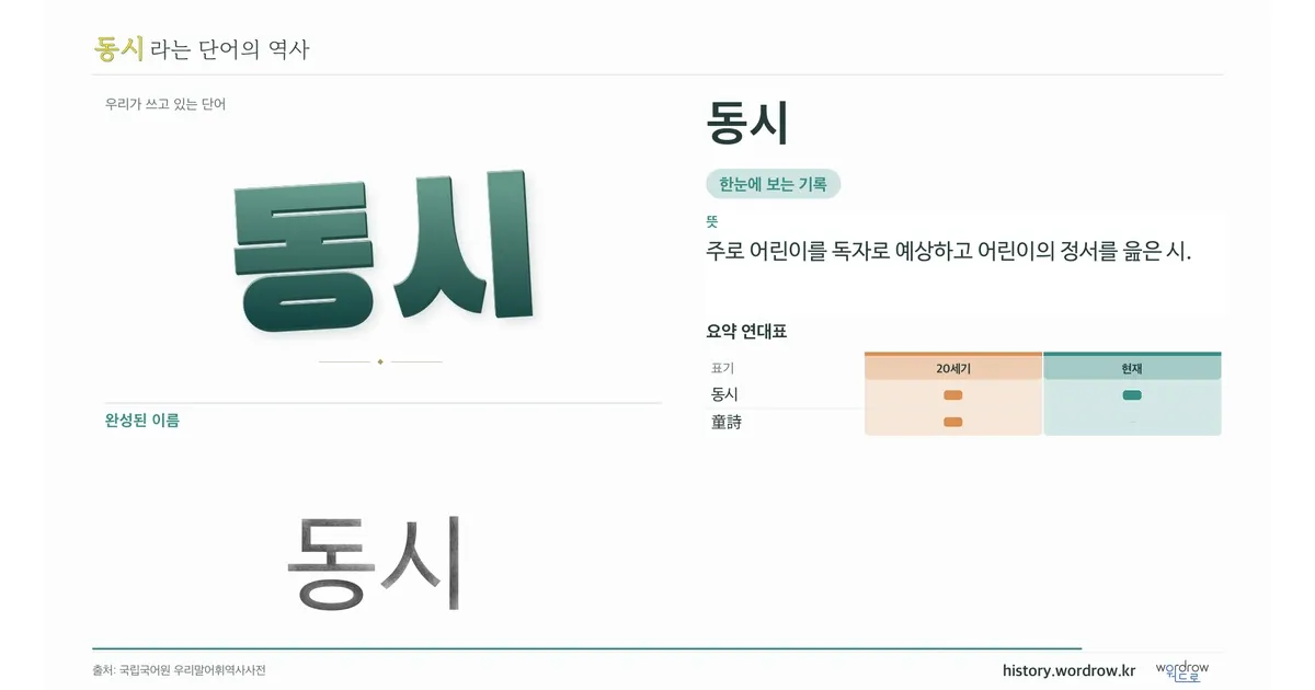 동시 대표 이미지