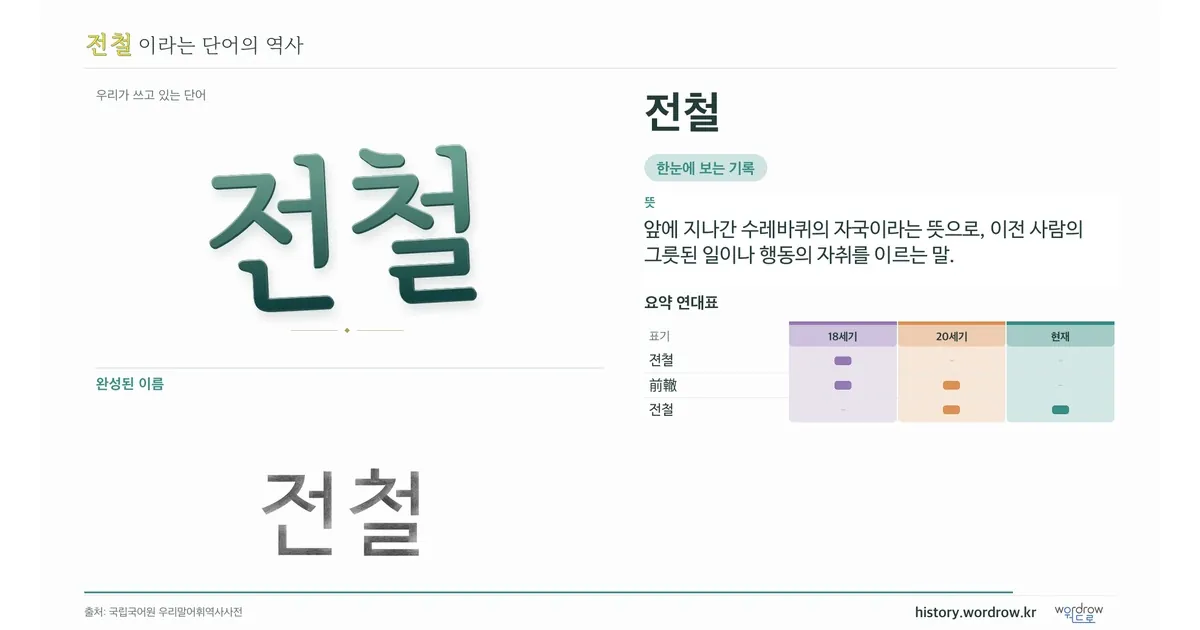 전철 대표 이미지