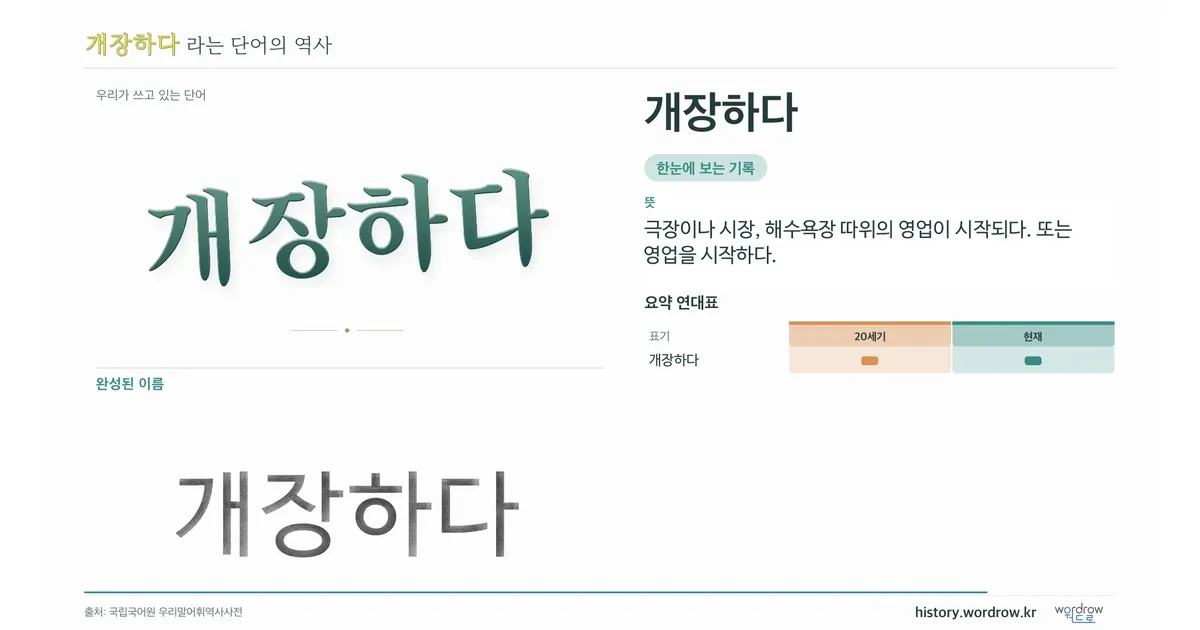 개장하다 대표 이미지