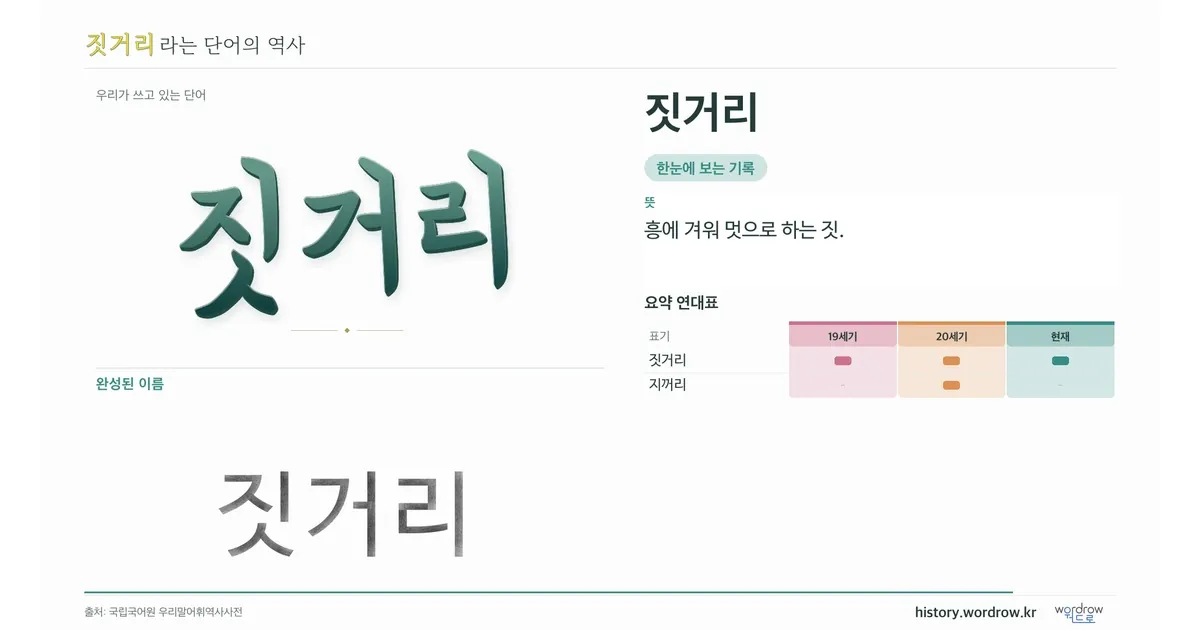 짓거리 대표 이미지
