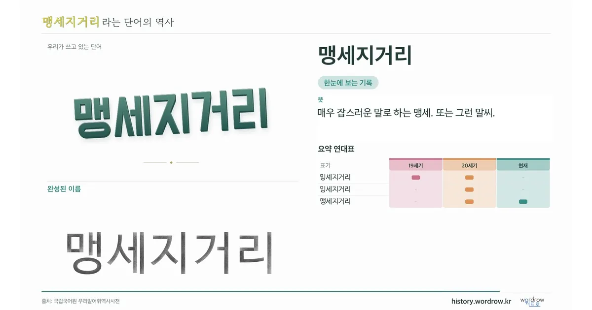 맹세지거리 대표 이미지