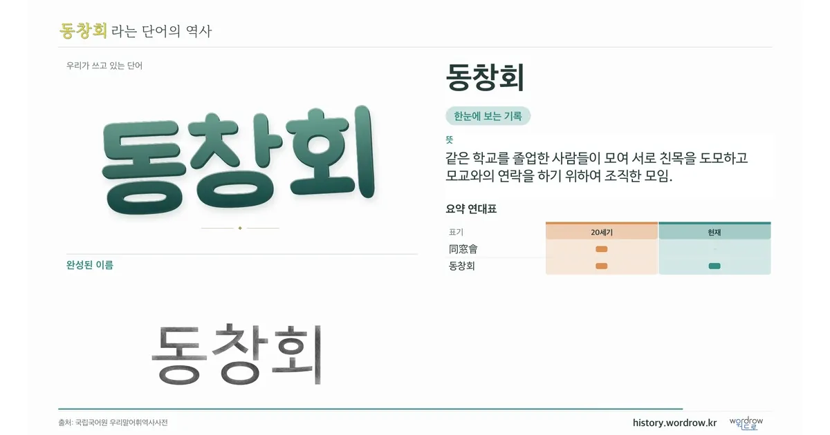 동창회 대표 이미지