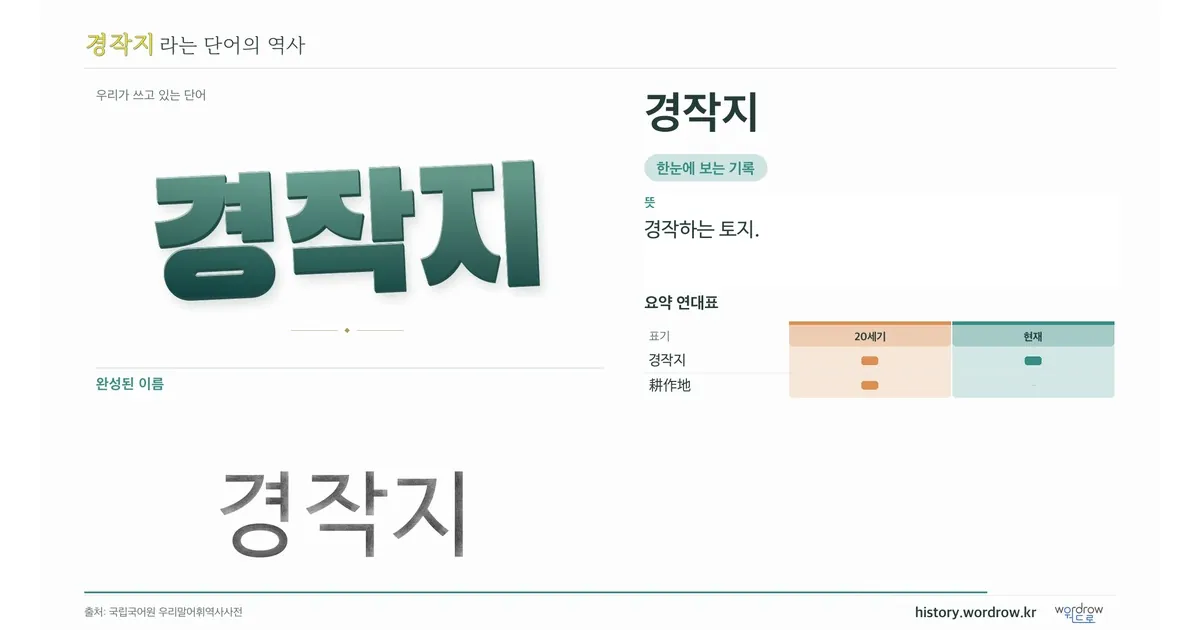 경작지 대표 이미지