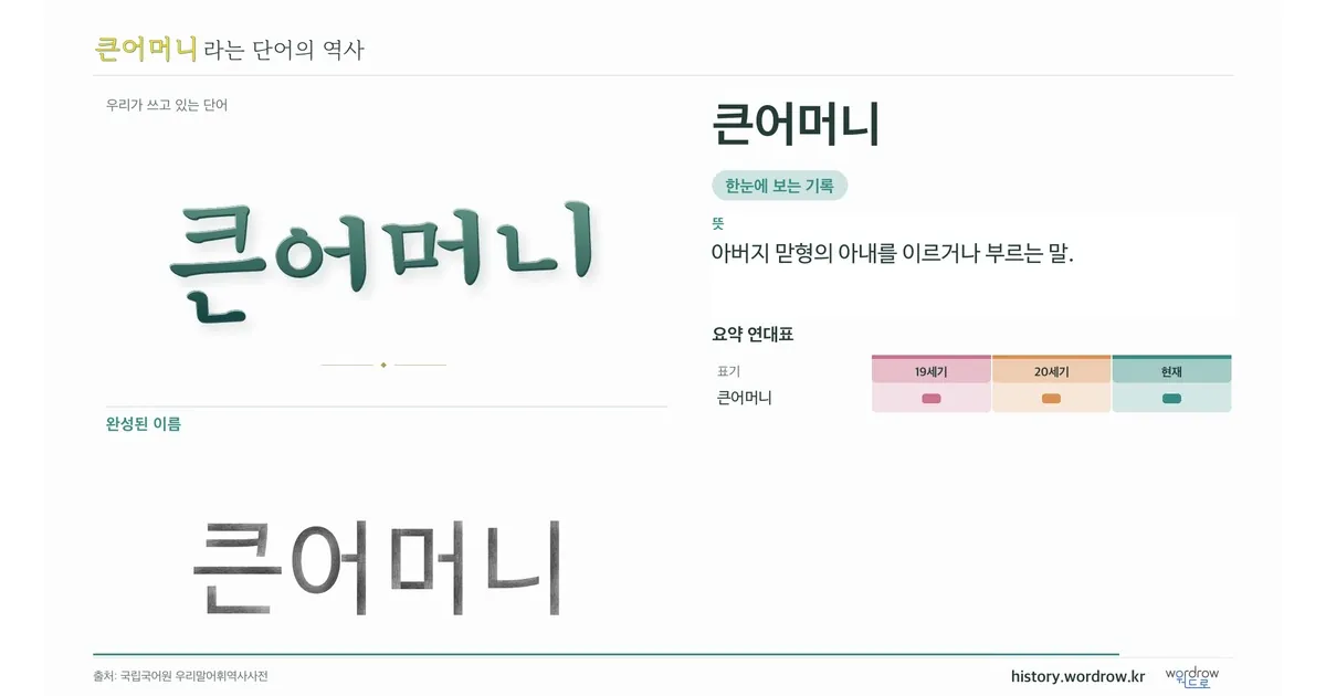 큰어머니 대표 이미지