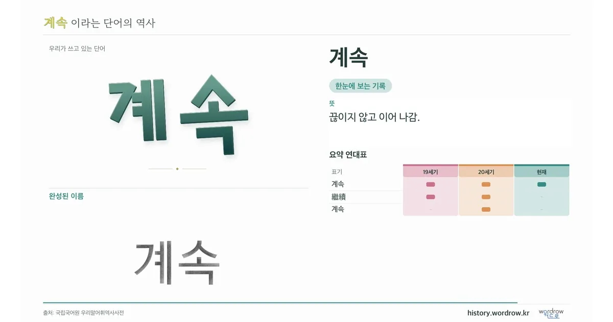 계속 대표 이미지