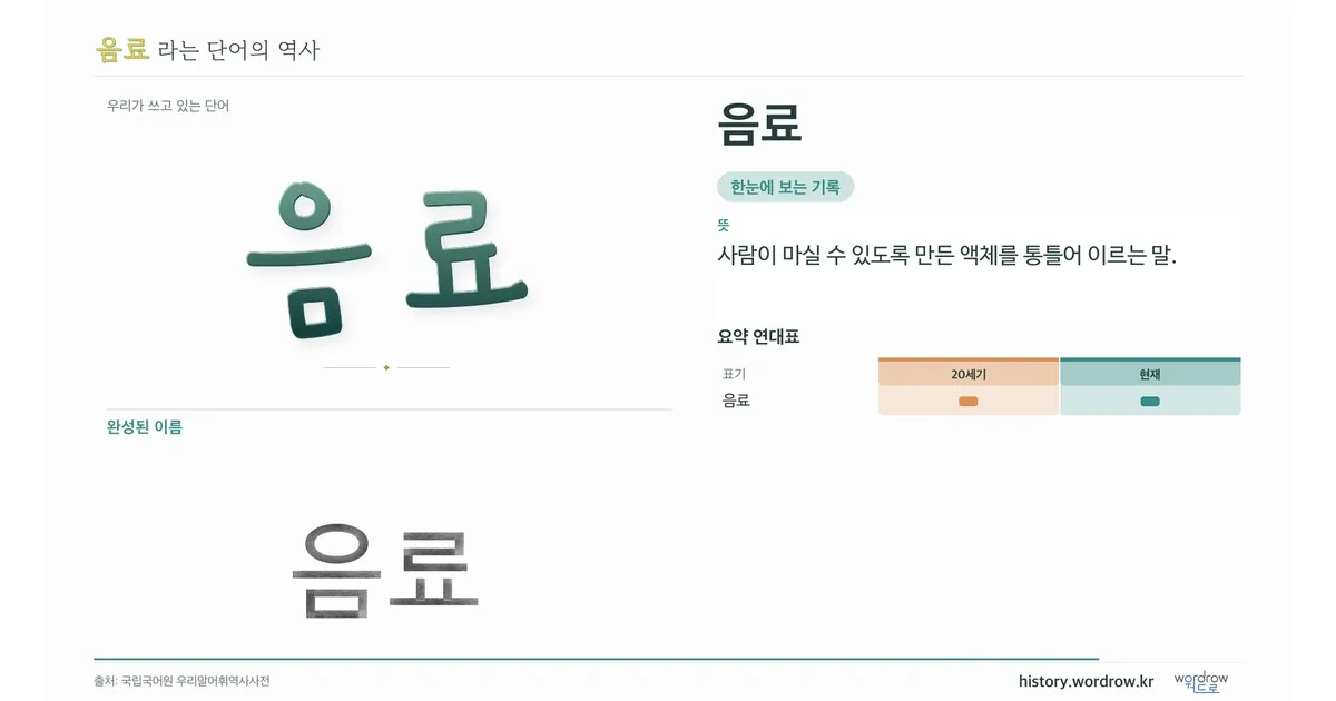 음료 대표 이미지