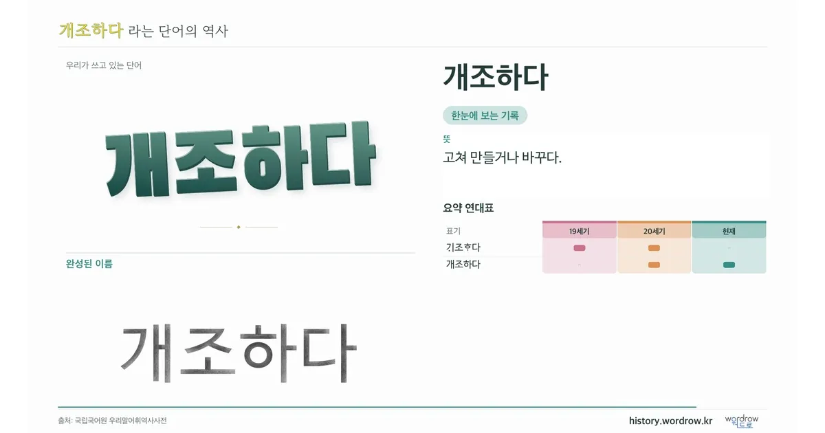 개조하다 대표 이미지