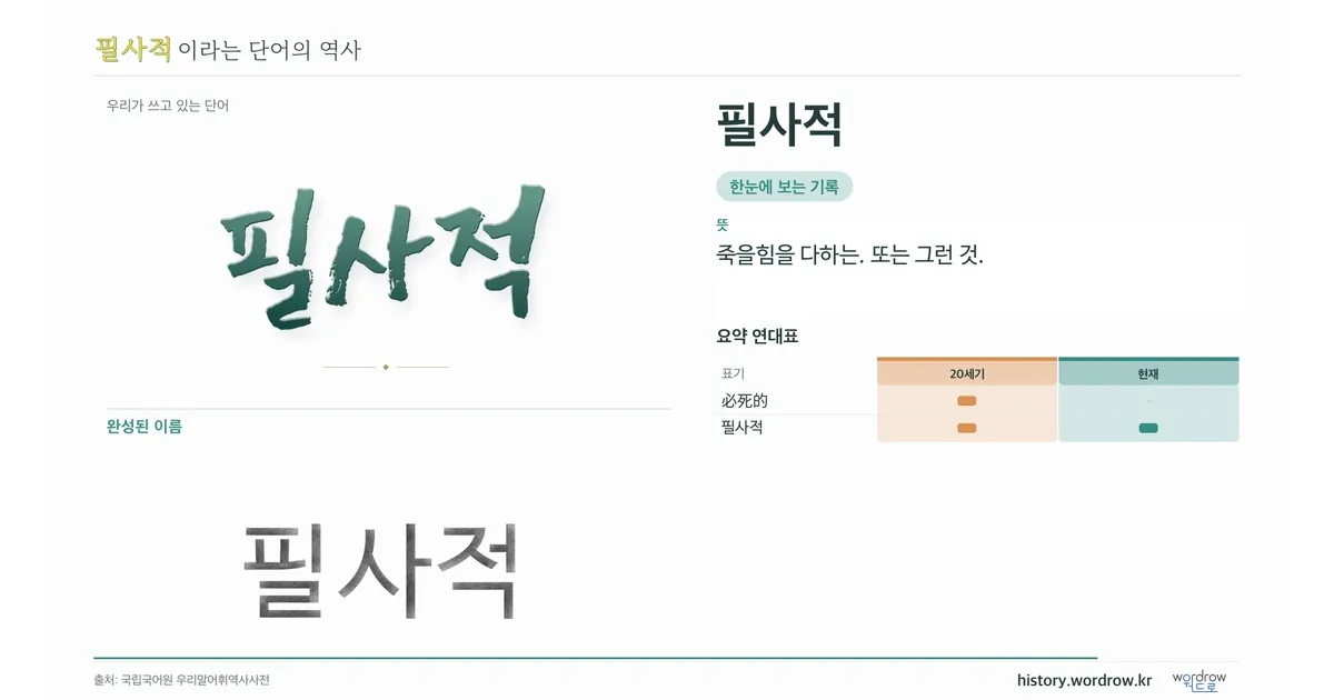 필사적 대표 이미지
