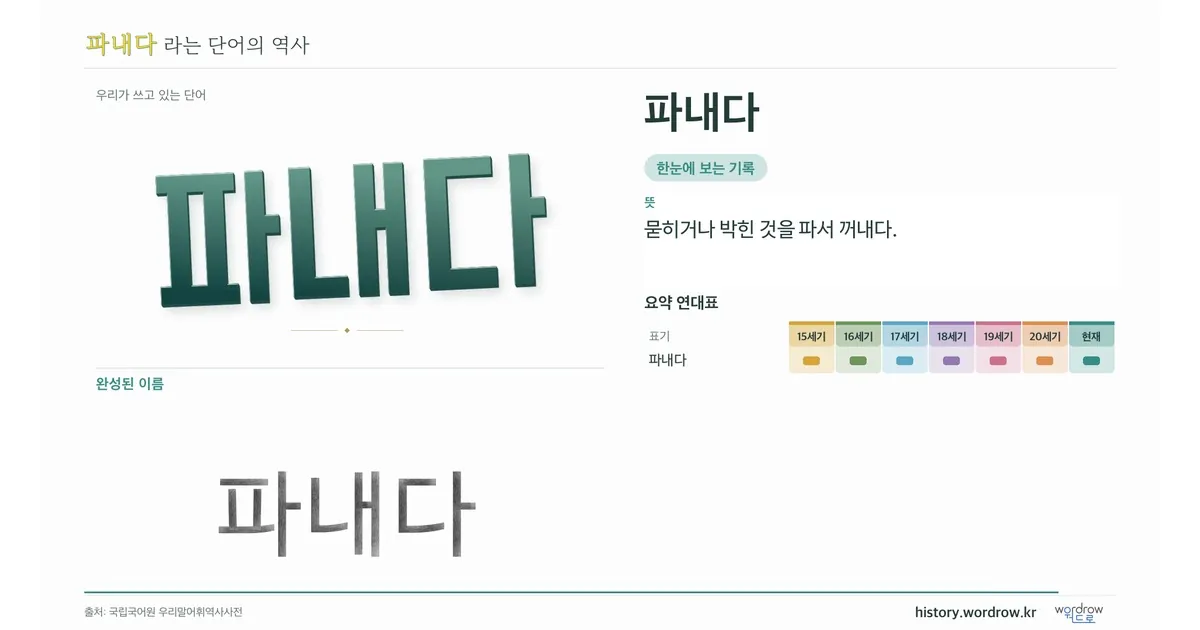 파내다 대표 이미지