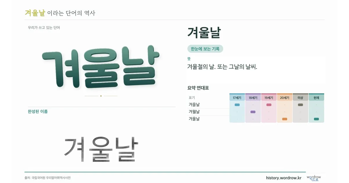 겨울날 대표 이미지
