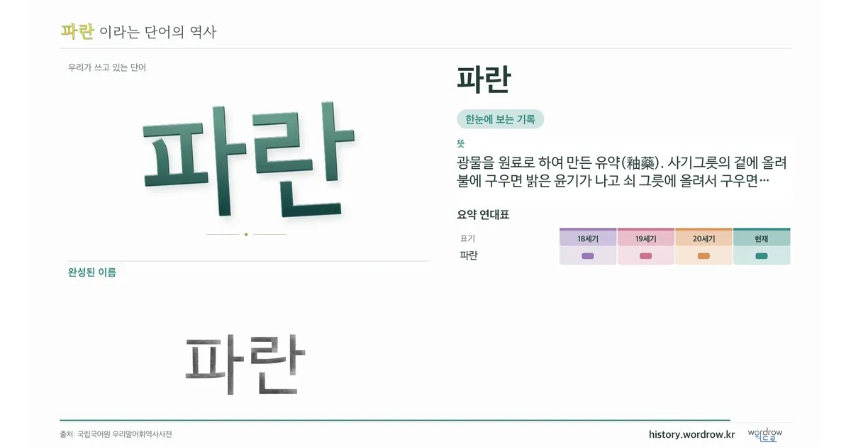 파란 대표 이미지